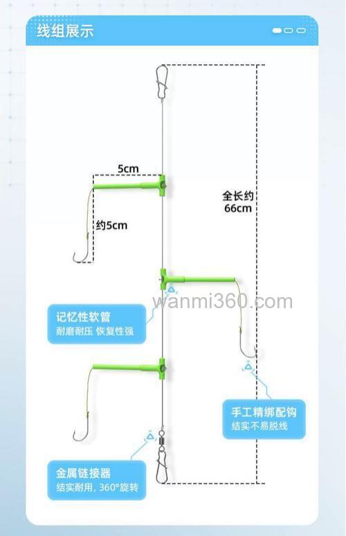 海钓技巧大揭秘:串联鱼钩钓法及钓点选择全攻略