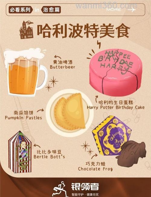 魔法食物做法?