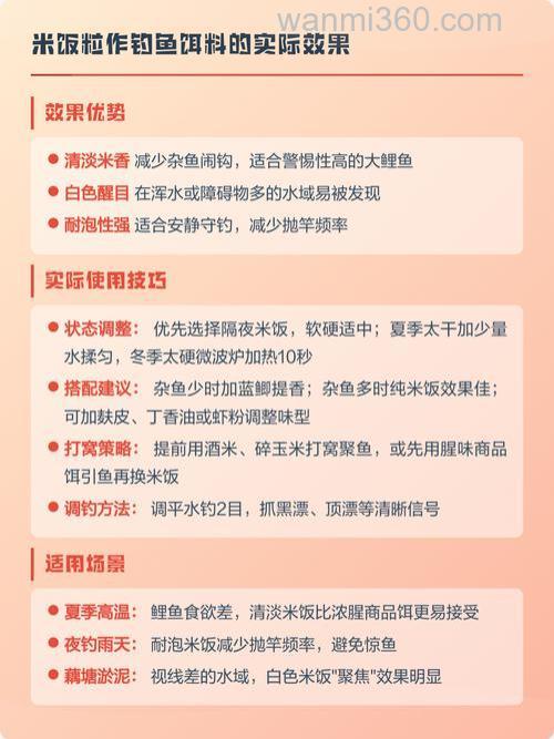 鲤鱼吃米饭粒吗？