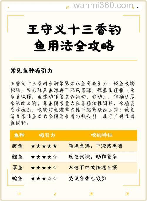 十三香钓鱼绝密配方？