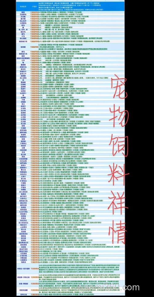 创造与魔法饲料配方?
