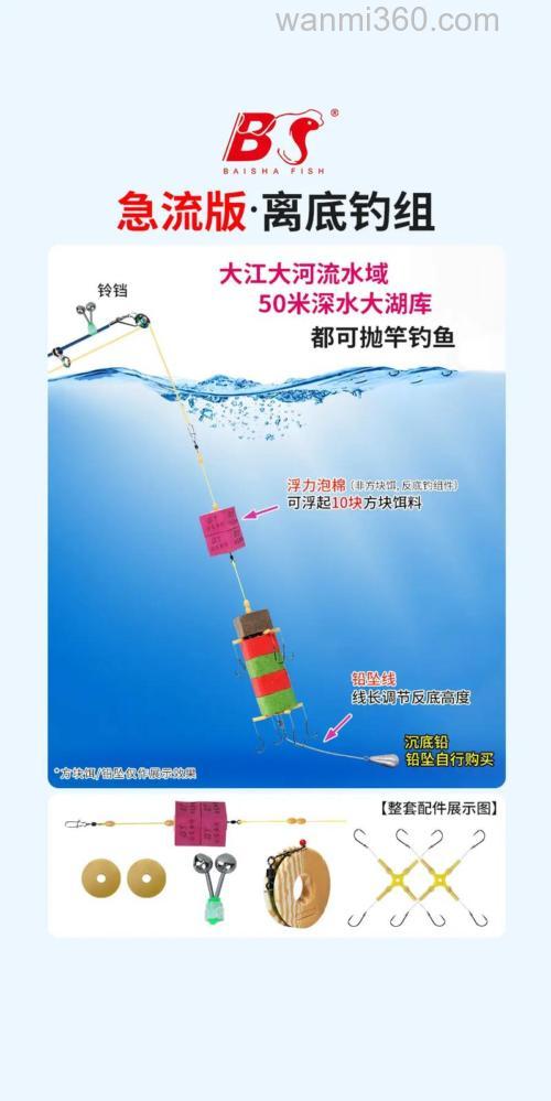 什么情况适合用反底钓?