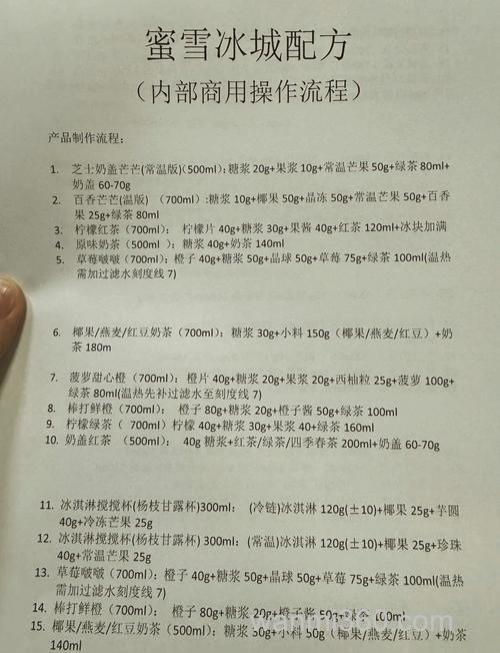 果酸甜小药的正确配方?