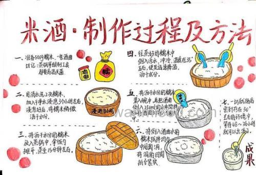如何自制发酵饵?
