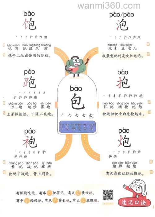 包加偏旁再组词？