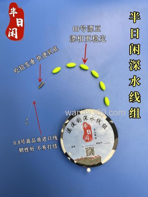 野钓之王怎么搭配?