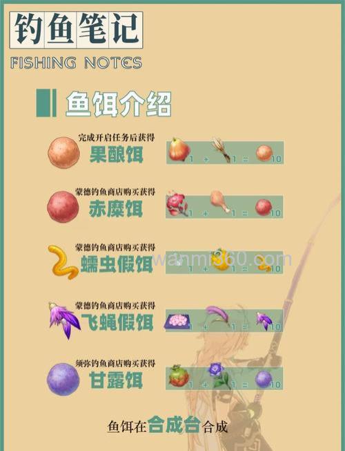 原神蚯蚓饵怎么合成？