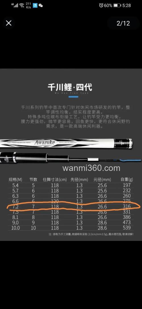 千川鲤4和千川鲤6买哪个好？