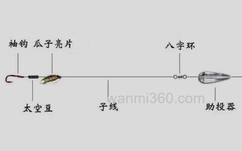 亮片线组连接图解_1