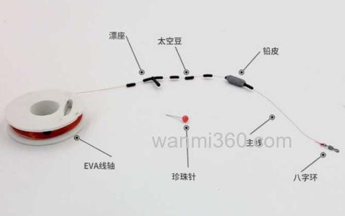 主线_0