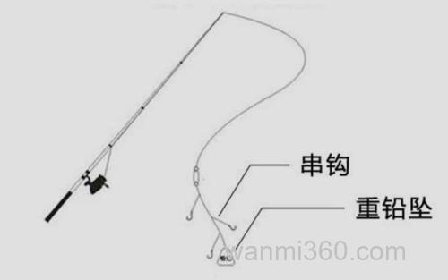 串钩钓组_3