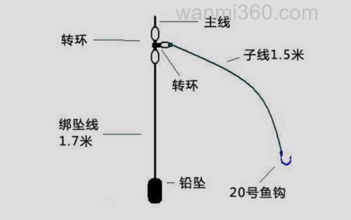 沉底钓组_0