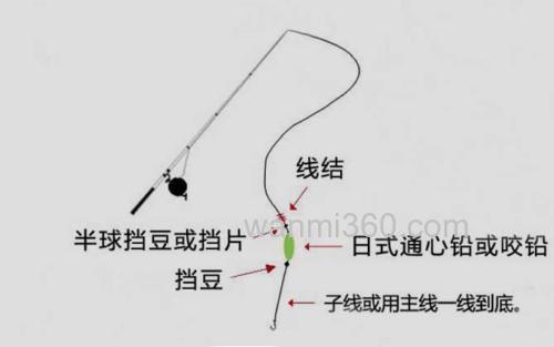 微铅线组_5