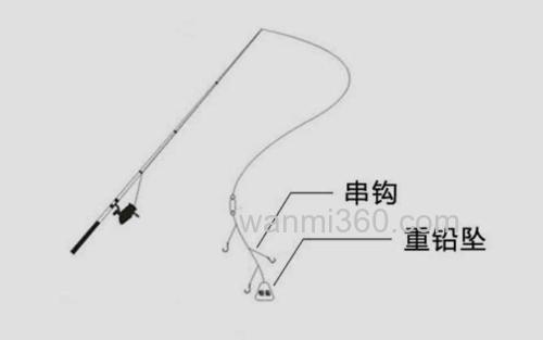 串钩线组_3