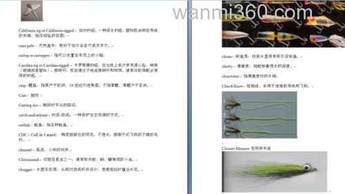 Fly fishing 路亚·飞钓名词释义_0