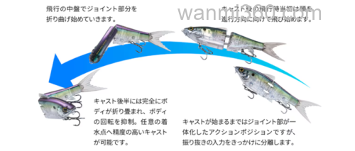 可折叠!! shimano 2025 Gravitator 220SF 远投大型泳饵_2