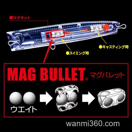 爆炸的飞行距离！DUEL SONICBOOM SB POP（F）海用水面系_5