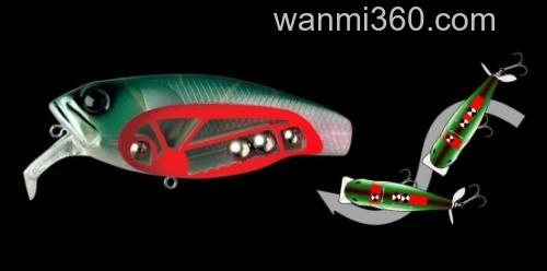 Hwuko3uf o_3