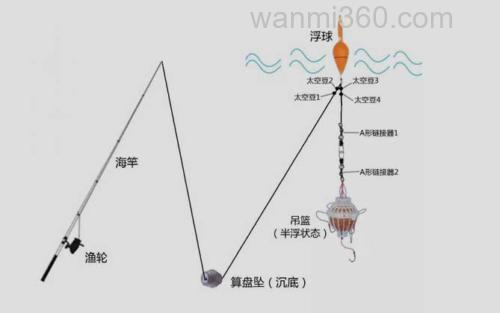 水怪线组_5
