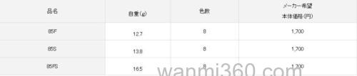 卷线就好 DAIWA STEEZ PROP 85_4