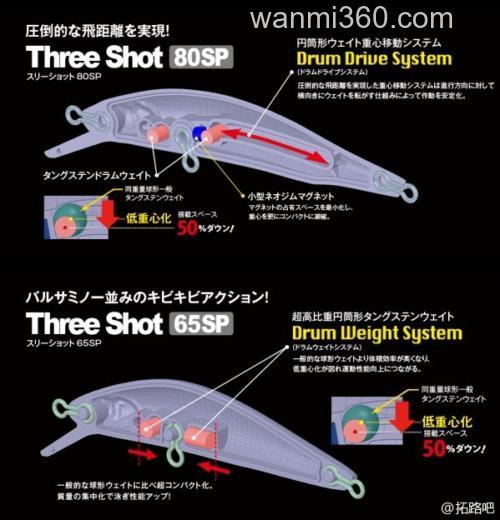完美重心 Fish Arrow Three Shot 65SP/80SP_1