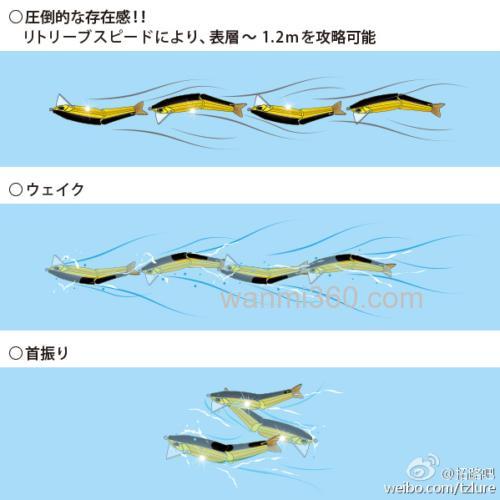 强波动 DUEL HARDCORE NINJASWIMMER 180F_2