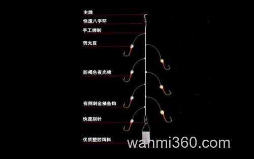 七星钩_0
