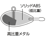 浅场速攻 Viva KOZO SPIN Shallow_1