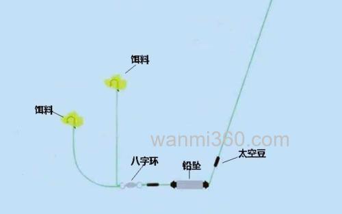 反底钓法_0