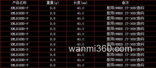 国产 Freeway KMLEGEND-P 波爬_3