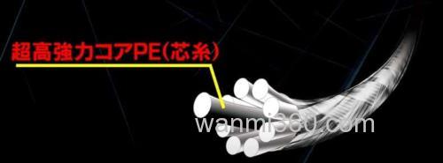 高维度耐用性和灵敏度 DUEL MONSTERGAME 9 PE线_1