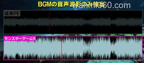 高维度耐用性和灵敏度 DUEL MONSTERGAME 9 PE线_2