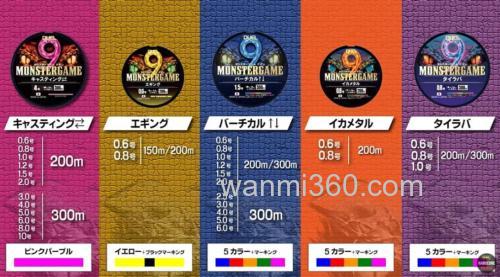 高维度耐用性和灵敏度 DUEL MONSTERGAME 9 PE线_4