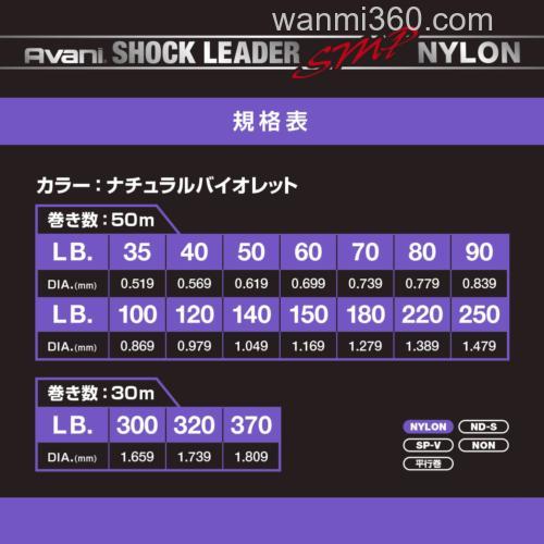 久经考验!VARIVAS Avani Shock Reader SMP 咸水大物尼龙前导线_5
