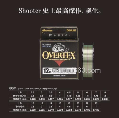 操作感度UP!SUNLINE 2025 OVERTEX 氟碳线_4