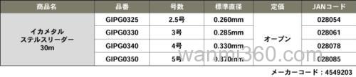 低延展高感度隐形 GOSEN 鱿鱼JIG钓专用前导线_2