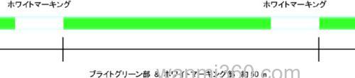 大物专用 SUNLINE Saltimate Mega Slam X8 PE线_2