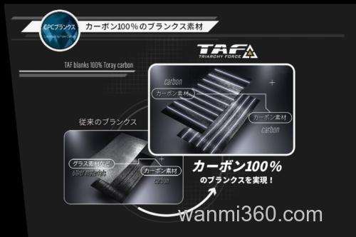 咸水大物船钓型号登场 Abu Garcia 24 Salty Stage 特别规格_3