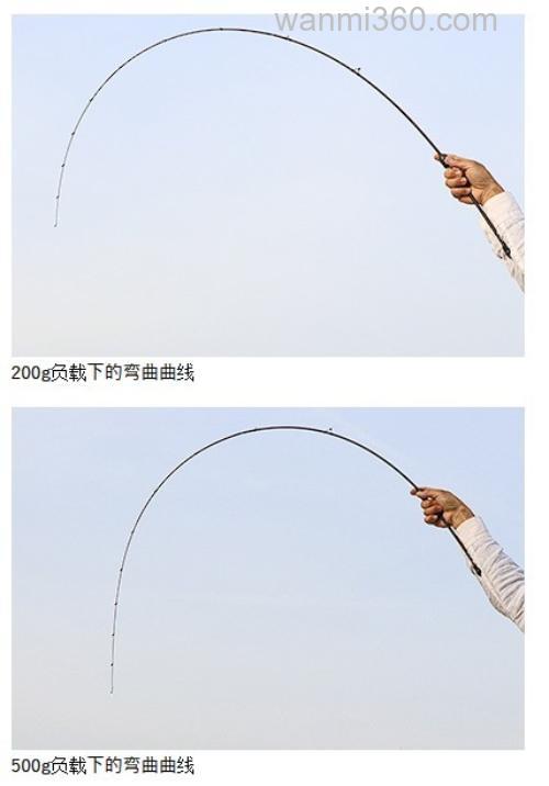 最高性能,进入艺术领域?G-TEC XrosSensitive XSC-59ST-PRO 极限小物竿_2
