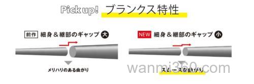 性能UP!SHIMANO Sephia SS TIP EGING 鱿鱼竿_1