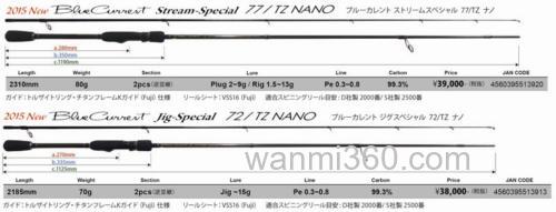 15新追加 YAMAGA Blanks bluecurrent tz nano 根钓竿_1