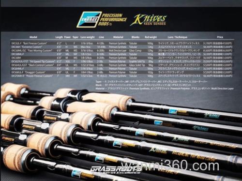 新晋品牌 高性能GRASSROOTS ENGAGE Knives BASS竿_4