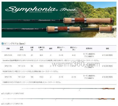 性能实用注重 Golden Mean 2023 Symphonia Trout 鳟鱼竿_3