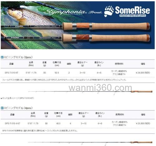 性能实用注重 Golden Mean 2023 Symphonia Trout 鳟鱼竿_5