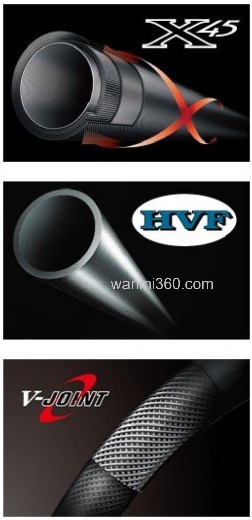 多环境应对 DAIWA SILVER CREEK STREAM TWITCHER 鳟鱼竿_3