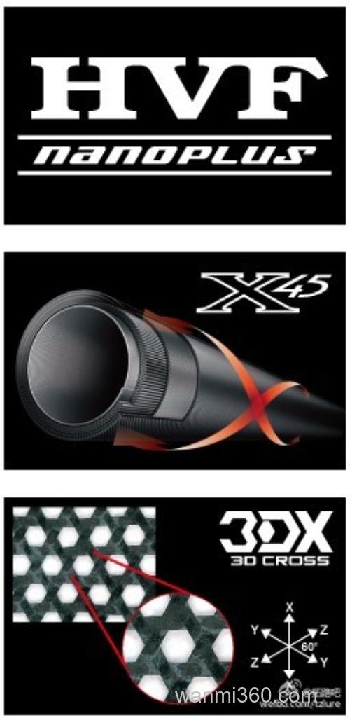 远征雷攻 DAIWA BLACKLABEL XP 泛用雷强竿_1