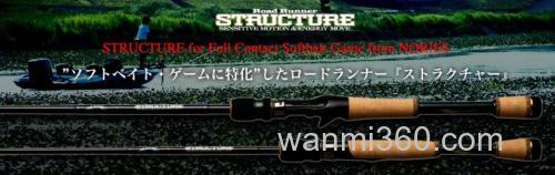 Nories ROAD RUNNER STRUCTURE 15新规格追加_0