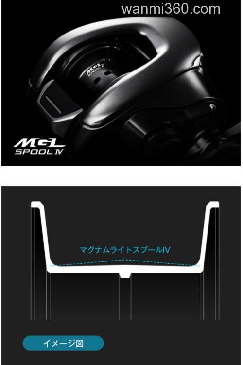 正统旗舰更新!SHIMANO 2025 ANTARES_4