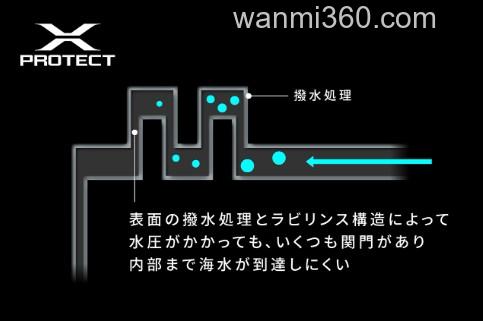 性价品进化 SHIMANO 2025 ULTEGRA 纺车轮_6
