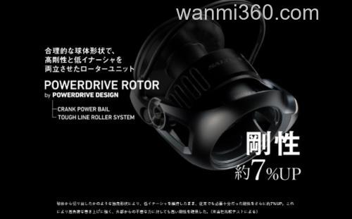旗舰海水卷即将登场!2025 DAIWA SALTIGA 纺车轮_7